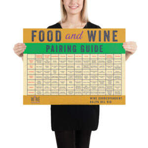 Food & Wine Pairing Guide Poster