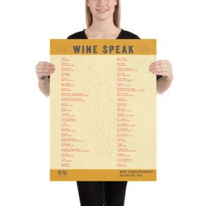 Wine Speak Poster